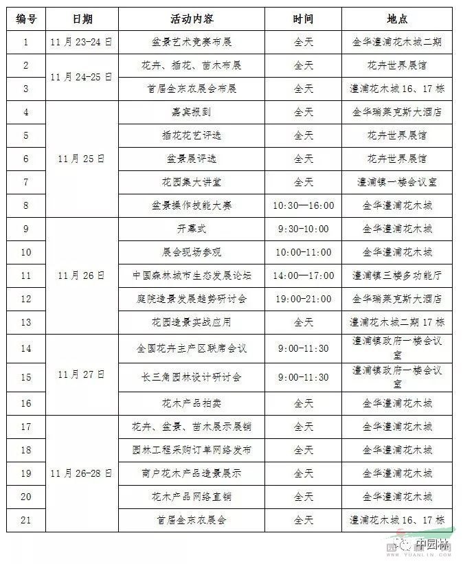 江南体育官网小盆景大天地！快来一睹第十七届中国（金华）花卉苗木交易会参展参赛盆景(图1)