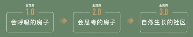 江南体育官网宝山中环金茂府(售楼处电线中环金茂府地址-楼盘详情(图17)