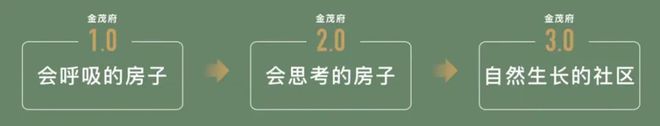 江南体育官网宝山中环金茂府2025官方网站丨官方售楼处丨户型图丨最新房价优惠(图2)