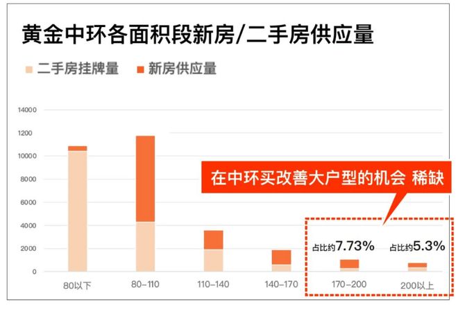 江南体育官网中环金茂府(官方网站)-中环金茂府2024官方最新详情-房天下(图1)