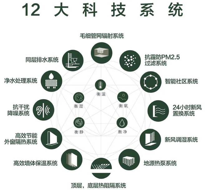 江南体育官网中环金茂府售楼处-中环金茂府官方网站2024欢迎您_房价户型(图2)