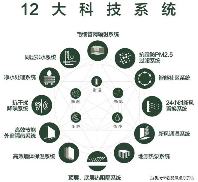 江南体育官网中环金茂府-宝山(中环金茂府)官方网站-2024最新房价＋户型(图5)