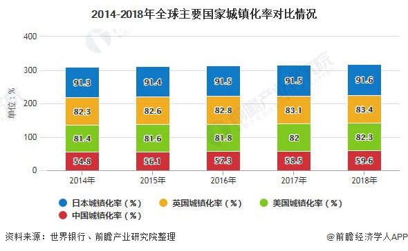 江南体育官网2020年中国园林行业发展现状分析 市场规模将近5700亿元(图2)