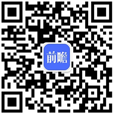 江南体育官网2020年中国园林行业发展现状分析 市场规模将近5700亿元(图6)