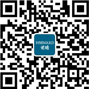 江南体育官网2020年中国园林行业发展现状分析 市场规模将近5700亿元(图7)