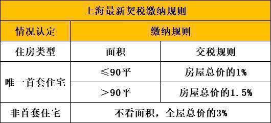 江南体育官网『尚海湾豪庭』2024官方网站-尚海湾豪庭售楼处-楼盘详情-房天下(图10)